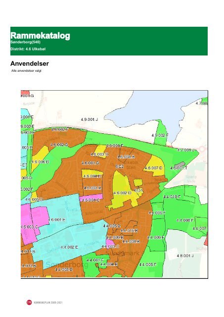 Anvendelser - Sønderborg.dk