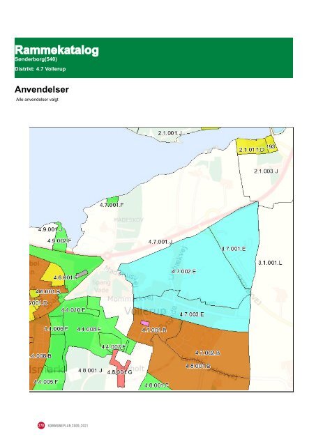 Anvendelser - Sønderborg.dk