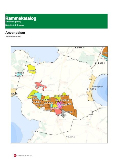 Anvendelser - Sønderborg.dk