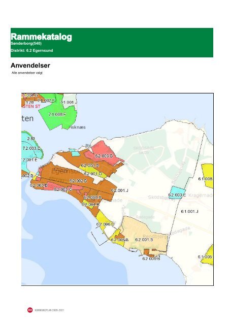 Anvendelser - Sønderborg.dk