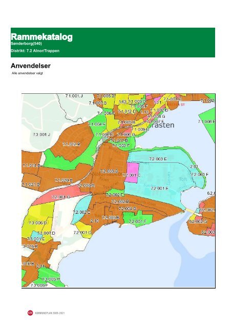 Anvendelser - Sønderborg.dk