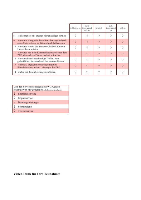 2. Analyse - IfW