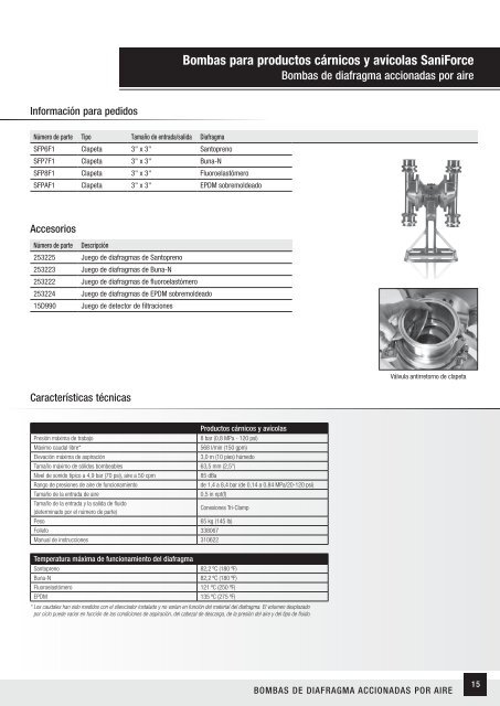 Catálogo de equipos SaniForce