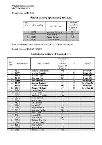 rez.ispita 22.2.2012. - Fakultet ekonomije i turizma "Dr. Mijo MirkoviÄ"