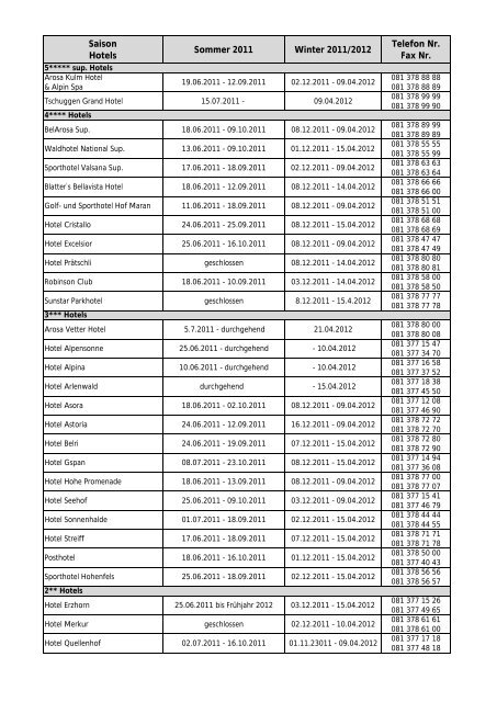 Saison Hotels Sommer 2011 Winter 2011/2012 Telefon Nr ... - Arosa
