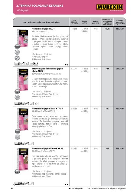 Preuzmite Murexin Cjenik i katalog proizvoda za 2011. u PDF formatu