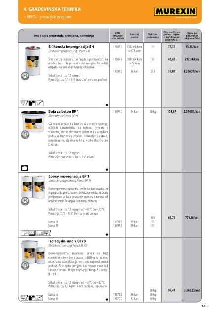 Preuzmite Murexin Cjenik i katalog proizvoda za 2011. u PDF formatu