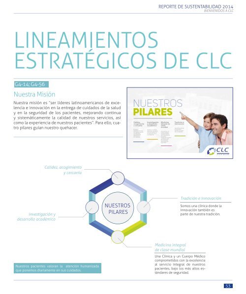 REPORTE CLC 2014