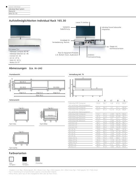 LOEWE_Katalog_2010_de (pdf, 7,90 MB)Oktober 2010 - oli.cc