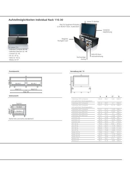 LOEWE_Katalog_2010_de (pdf, 7,90 MB)Oktober 2010 - oli.cc