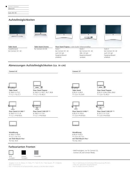 LOEWE_Katalog_2010_de (pdf, 7,90 MB)Oktober 2010 - oli.cc