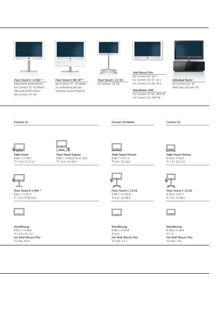 LOEWE_Katalog_2010_de (pdf, 7,90 MB)Oktober 2010 - oli.cc