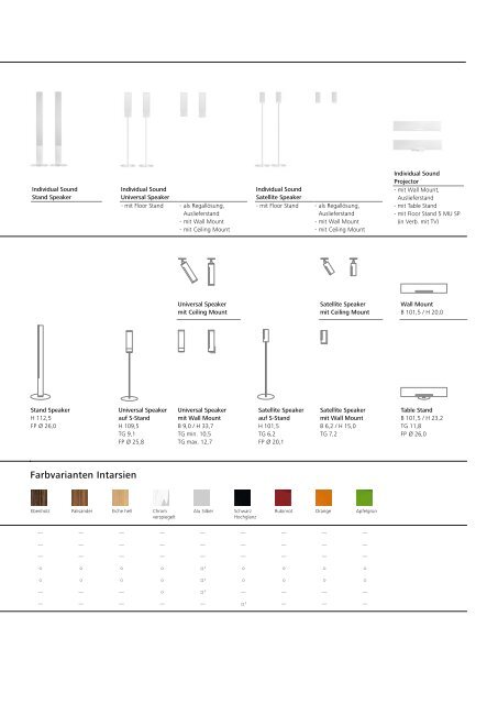 LOEWE_Katalog_2010_de (pdf, 7,90 MB)Oktober 2010 - oli.cc