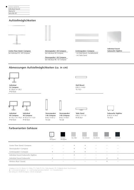 LOEWE_Katalog_2010_de (pdf, 7,90 MB)Oktober 2010 - oli.cc