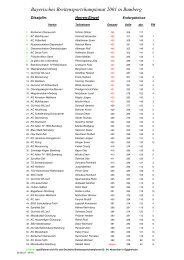 Bayerisches Breitensportchampionat 2001 in Bamberg