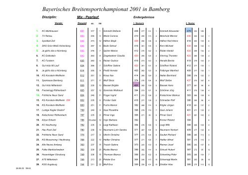 Bayerisches Breitensportchampionat 2001 in Bamberg