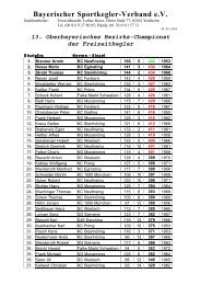 Bayerischer Sportkegler-Verband e.V