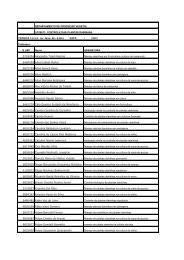 Lista de temas de revisao_2012 turma 1-2-3-4.pdf - Departamento ...