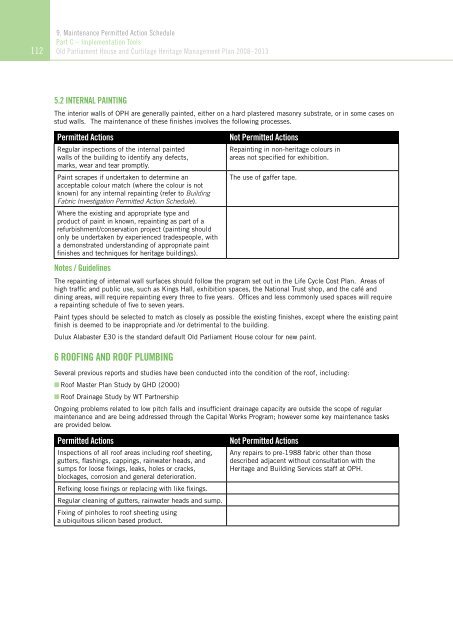 OLD PARLIAMENT HOUSE AND CURTILAGE HERITAGE MANAGEMENT PLAN 2008–2013