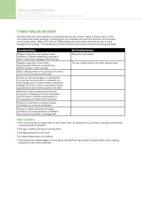 OLD PARLIAMENT HOUSE AND CURTILAGE HERITAGE MANAGEMENT PLAN 2008–2013