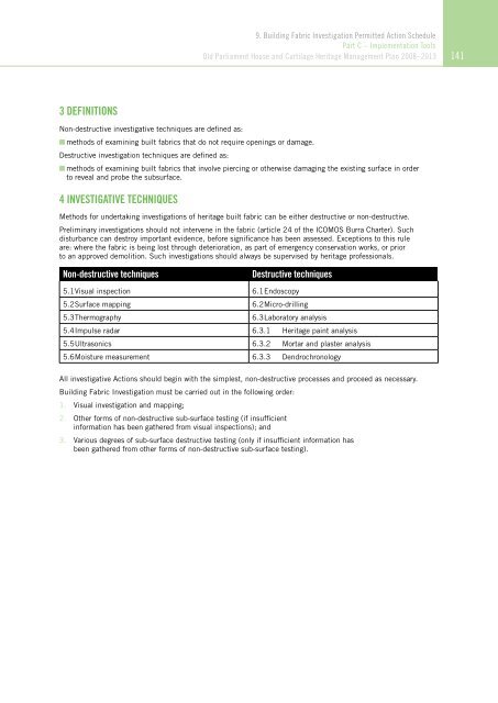 OLD PARLIAMENT HOUSE AND CURTILAGE HERITAGE MANAGEMENT PLAN 2008–2013