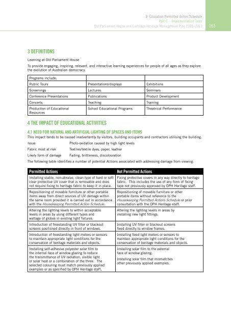 OLD PARLIAMENT HOUSE AND CURTILAGE HERITAGE MANAGEMENT PLAN 2008–2013