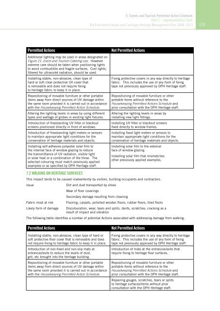 OLD PARLIAMENT HOUSE AND CURTILAGE HERITAGE MANAGEMENT PLAN 2008–2013