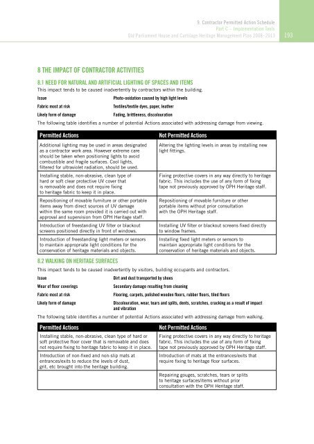 OLD PARLIAMENT HOUSE AND CURTILAGE HERITAGE MANAGEMENT PLAN 2008–2013