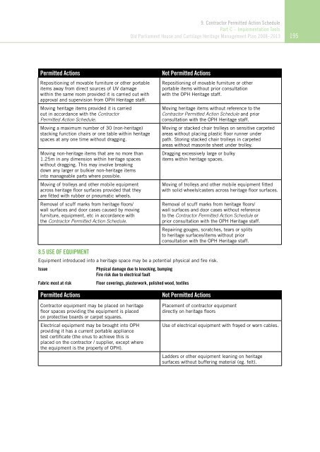 OLD PARLIAMENT HOUSE AND CURTILAGE HERITAGE MANAGEMENT PLAN 2008–2013