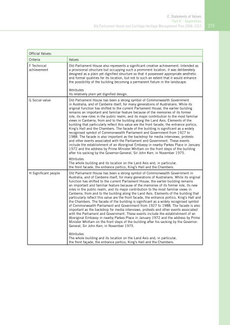 OLD PARLIAMENT HOUSE AND CURTILAGE HERITAGE MANAGEMENT PLAN 2008–2013