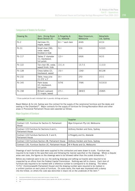 OLD PARLIAMENT HOUSE AND CURTILAGE HERITAGE MANAGEMENT PLAN 2008–2013