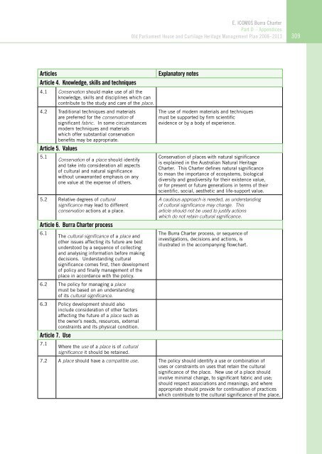 OLD PARLIAMENT HOUSE AND CURTILAGE HERITAGE MANAGEMENT PLAN 2008–2013