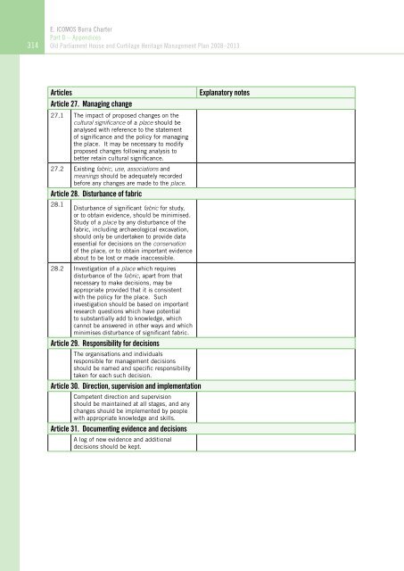 OLD PARLIAMENT HOUSE AND CURTILAGE HERITAGE MANAGEMENT PLAN 2008–2013