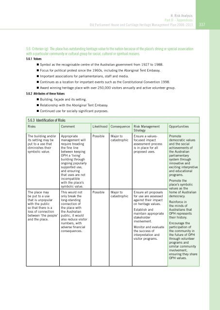 OLD PARLIAMENT HOUSE AND CURTILAGE HERITAGE MANAGEMENT PLAN 2008–2013