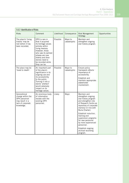 OLD PARLIAMENT HOUSE AND CURTILAGE HERITAGE MANAGEMENT PLAN 2008–2013