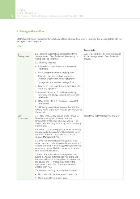 OLD PARLIAMENT HOUSE AND CURTILAGE HERITAGE MANAGEMENT PLAN 2008–2013