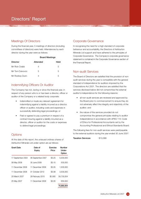 ANNUAL REPORT - Ashburton Minerals