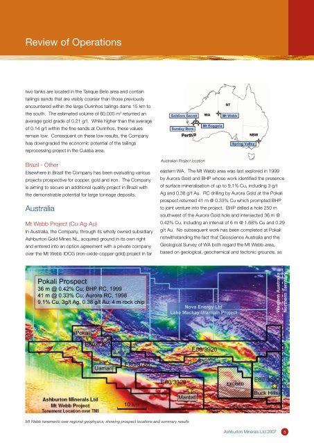 ANNUAL REPORT - Ashburton Minerals