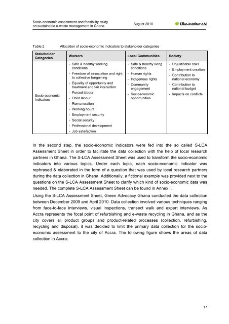 Socio-economic assessment and feasibility study on - Ã–ko-Institut eV