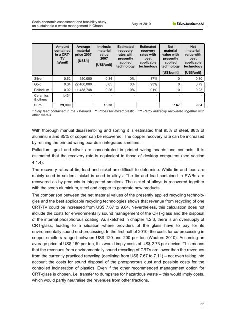 Socio-economic assessment and feasibility study on - Ã–ko-Institut eV