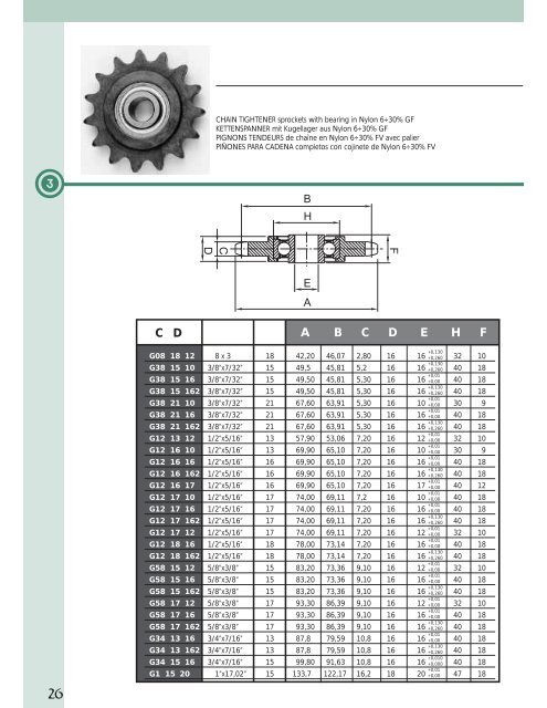 GEARS