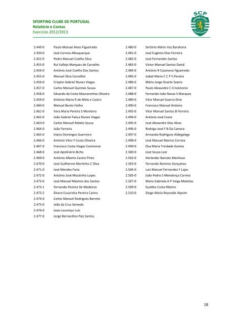 RELATÃRIOE CONTAS - Sporting Clube de Portugal