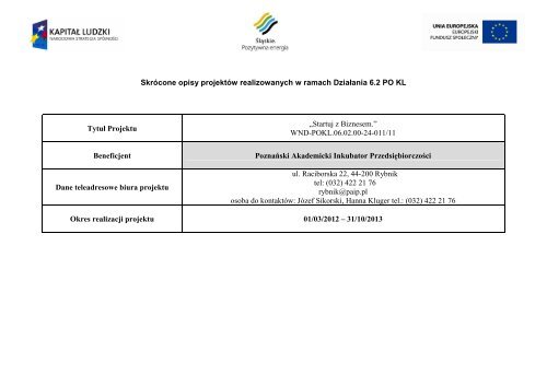Okres realizacji projektu 01/03/2012 – 31/10/2013
