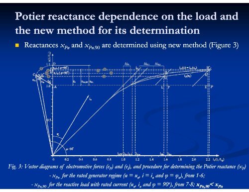 CONSTRUCTION OF GENERATOR CAPABILITY A CURVES