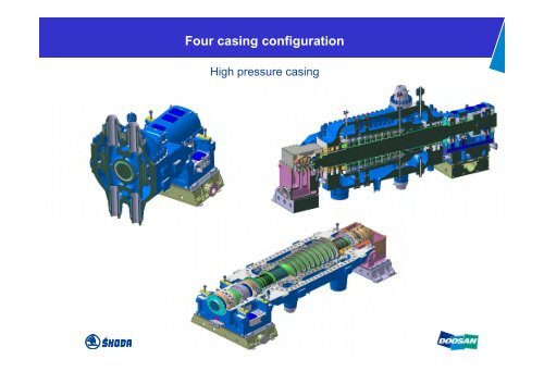 Skoda Supercritical Steam Turbine 660 MW