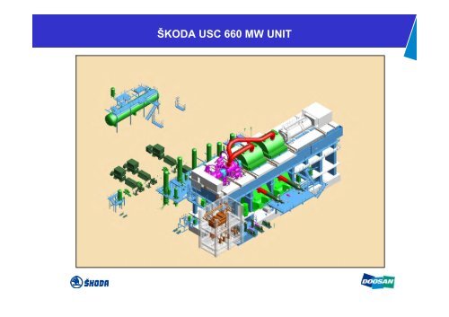 Skoda Supercritical Steam Turbine 660 MW