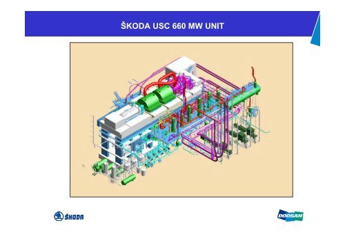 Skoda Supercritical Steam Turbine 660 MW