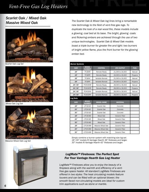 Vent-Free Gas Log Heaters