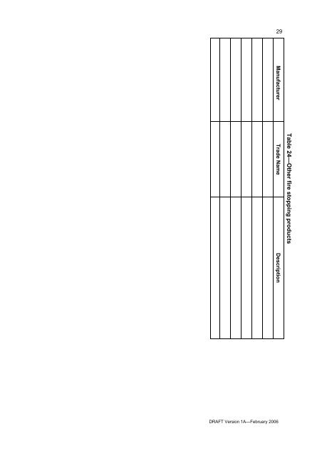 Fire Stopping Systems Supplement — Supplier Product Tables