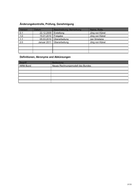 Handbuch FLORY, version Deutsch - Logistikbasis der Armee LBA